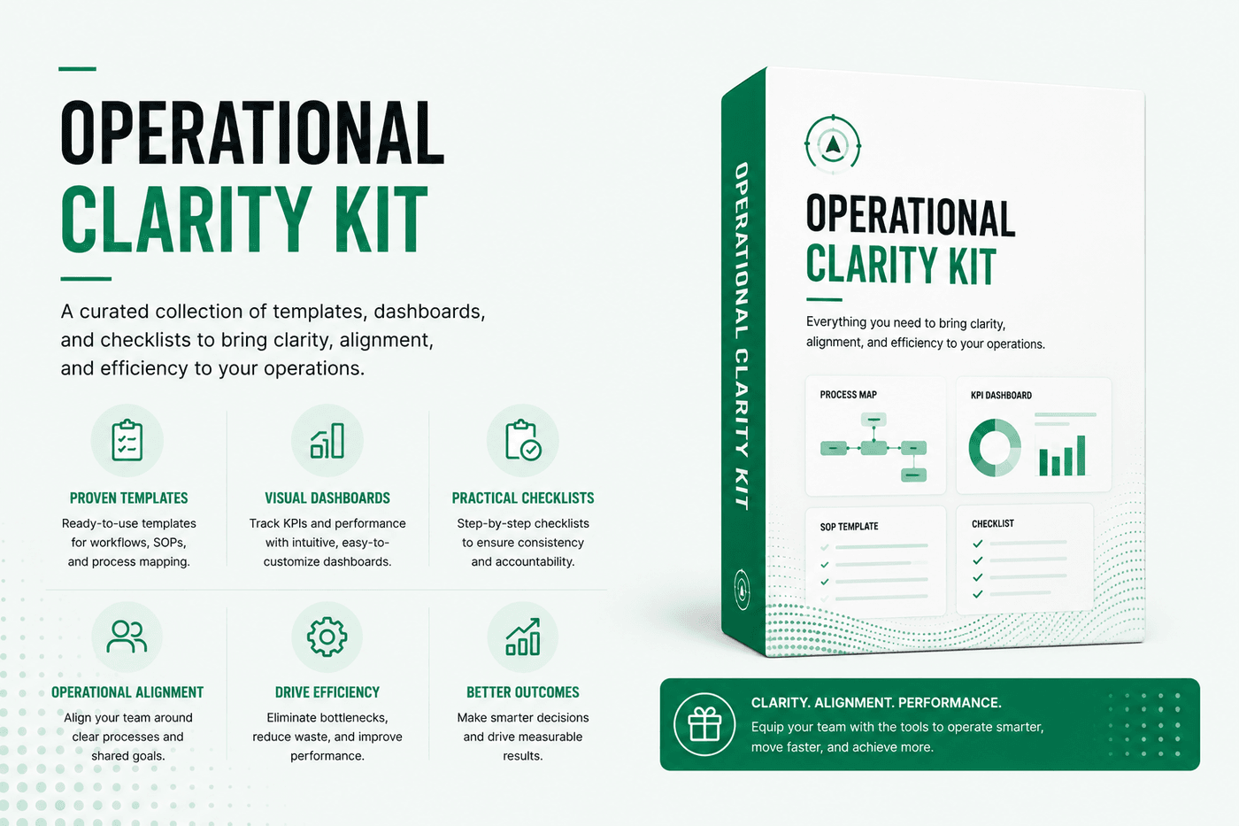 Ting Operational Clarity Kit marketplace thumbnail